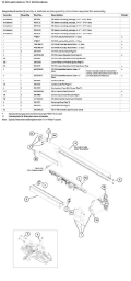 78 Rim panic device / 78-F Rim fire device